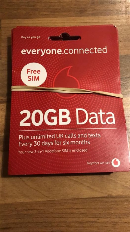 Vodafone Simcards